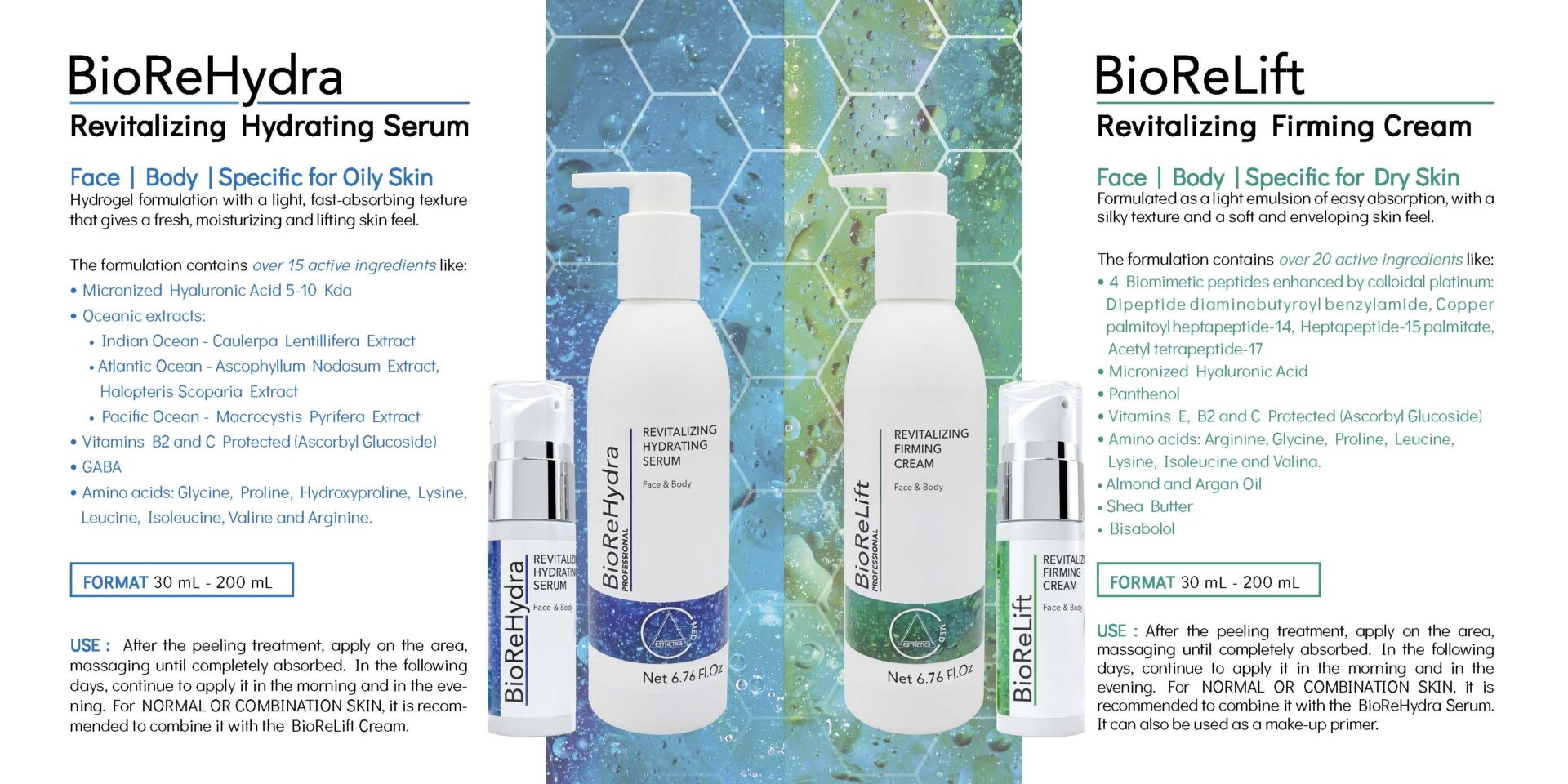 BioReHydra Serum and BioReLift Cream from BioRePeelCl3