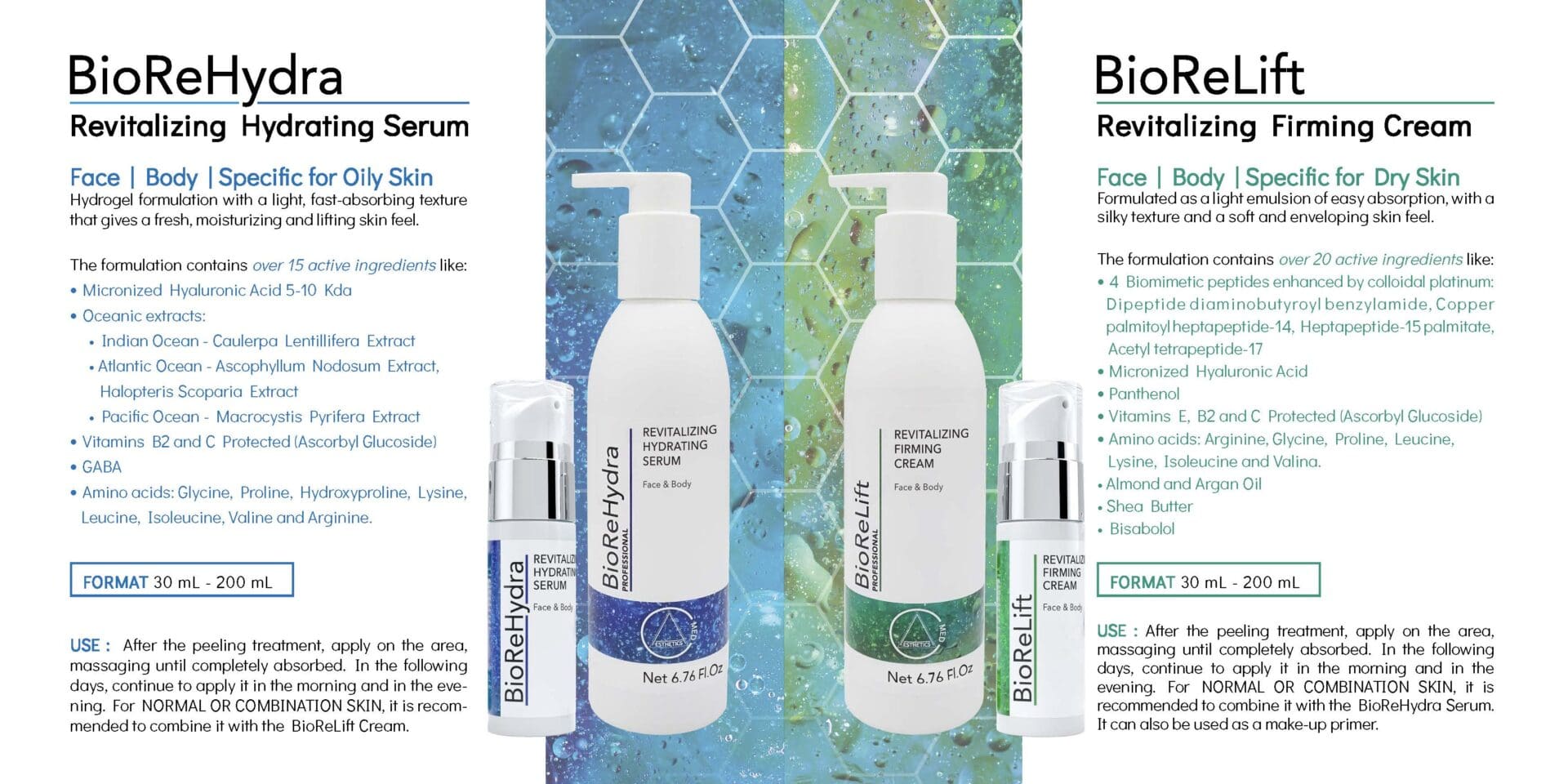 BioReHydra Serum and BioReLift Cream from BioRePeelCl3