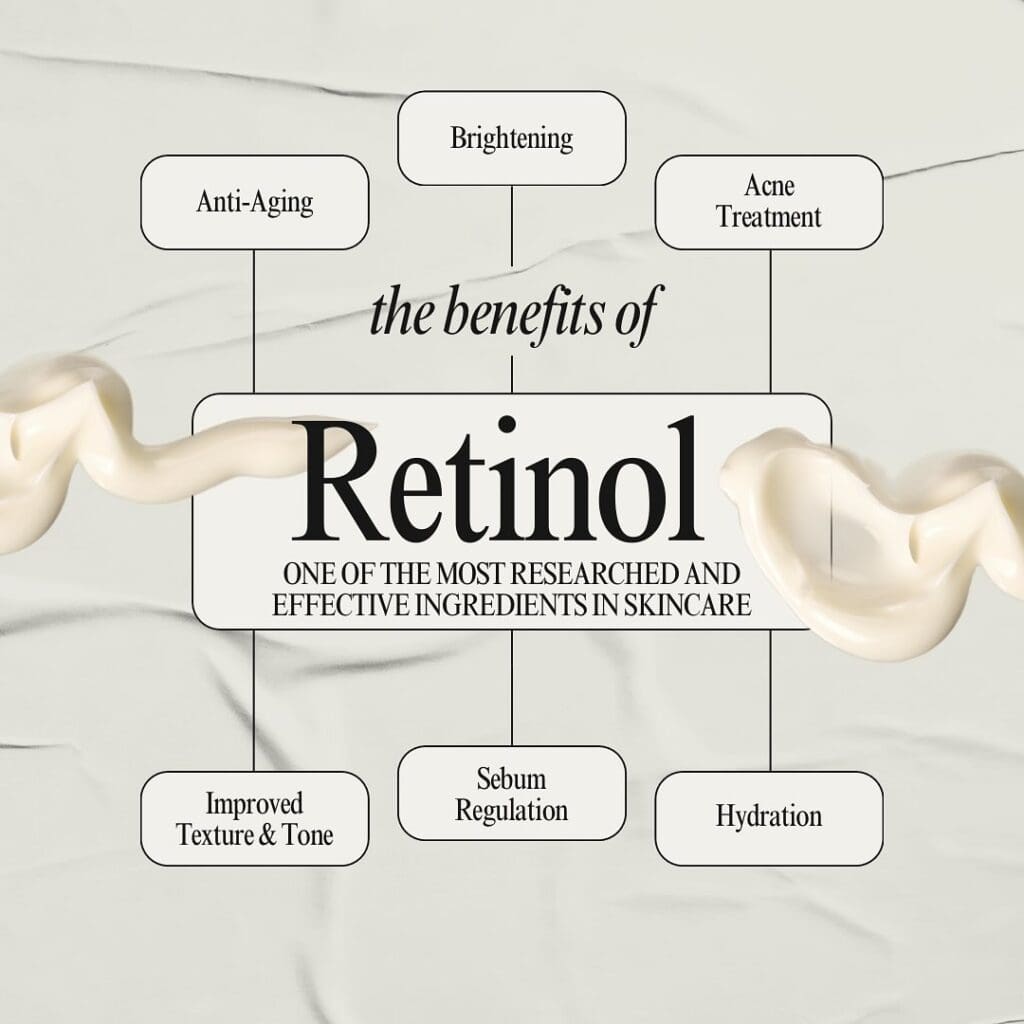 benefits of incorporating retinol into a skincare routine